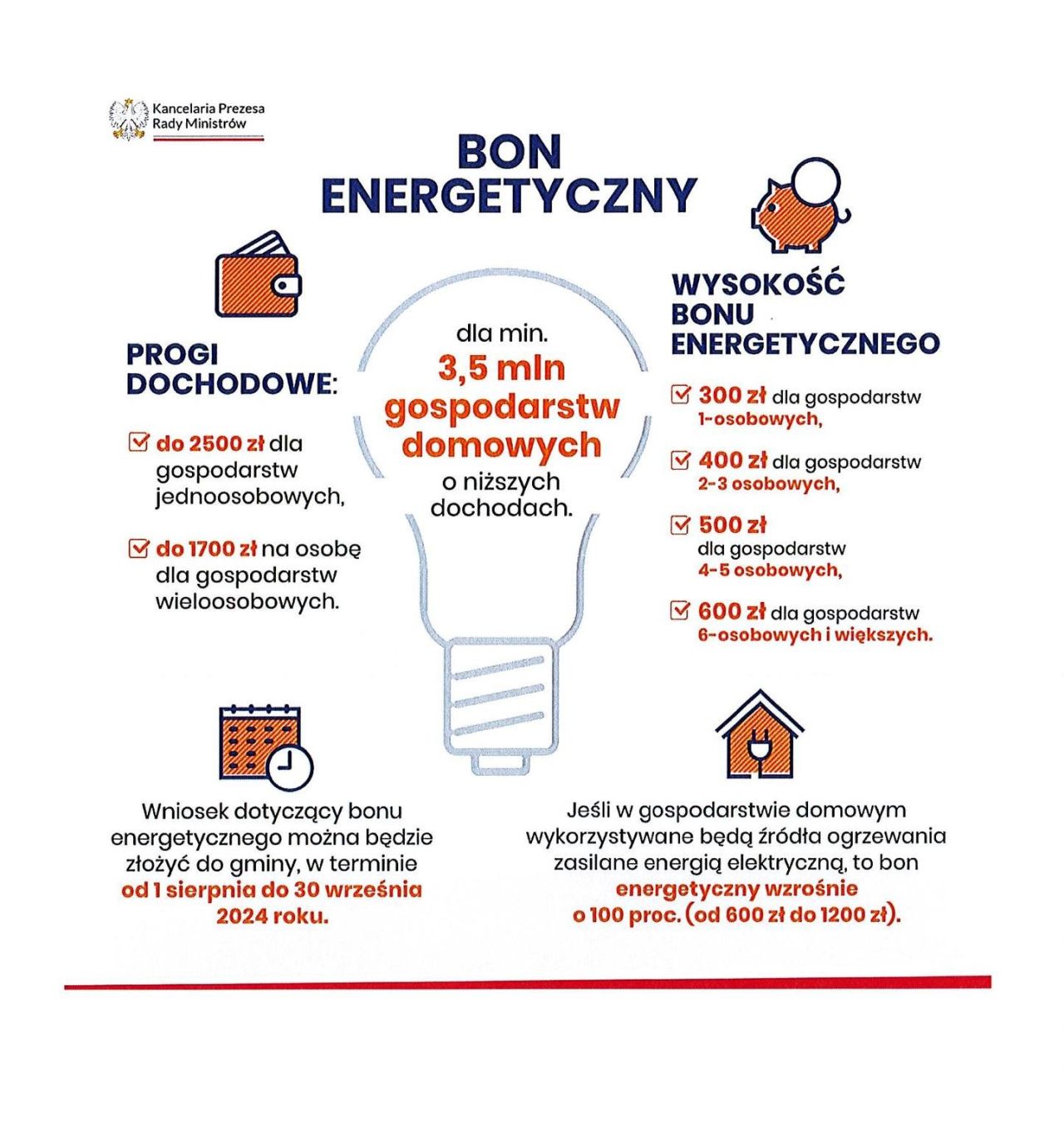 INFORMACJA – BON ENERGETYCZNY