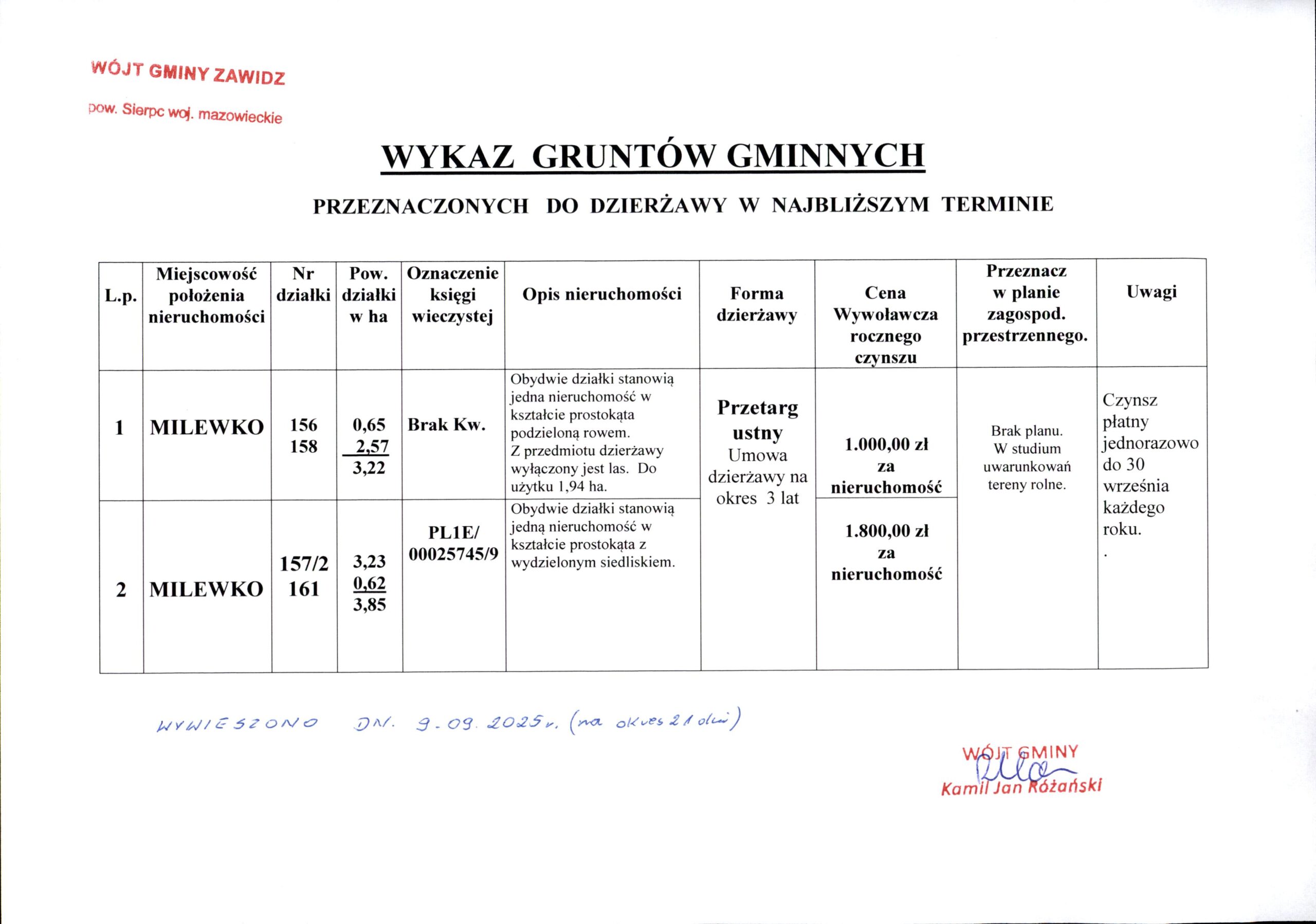 WYKAZ GRUNTÓW GMINNYCH

PRZEZNACZONYCH DO DZIERŻAWY W NAJBLIŻSZYM TERMINIE